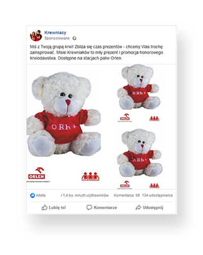 Facebook Ads
